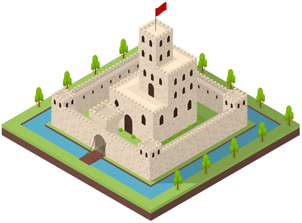 Castelo com muralhas fortificadas e um único ponto de entrada, rodeado por fosso