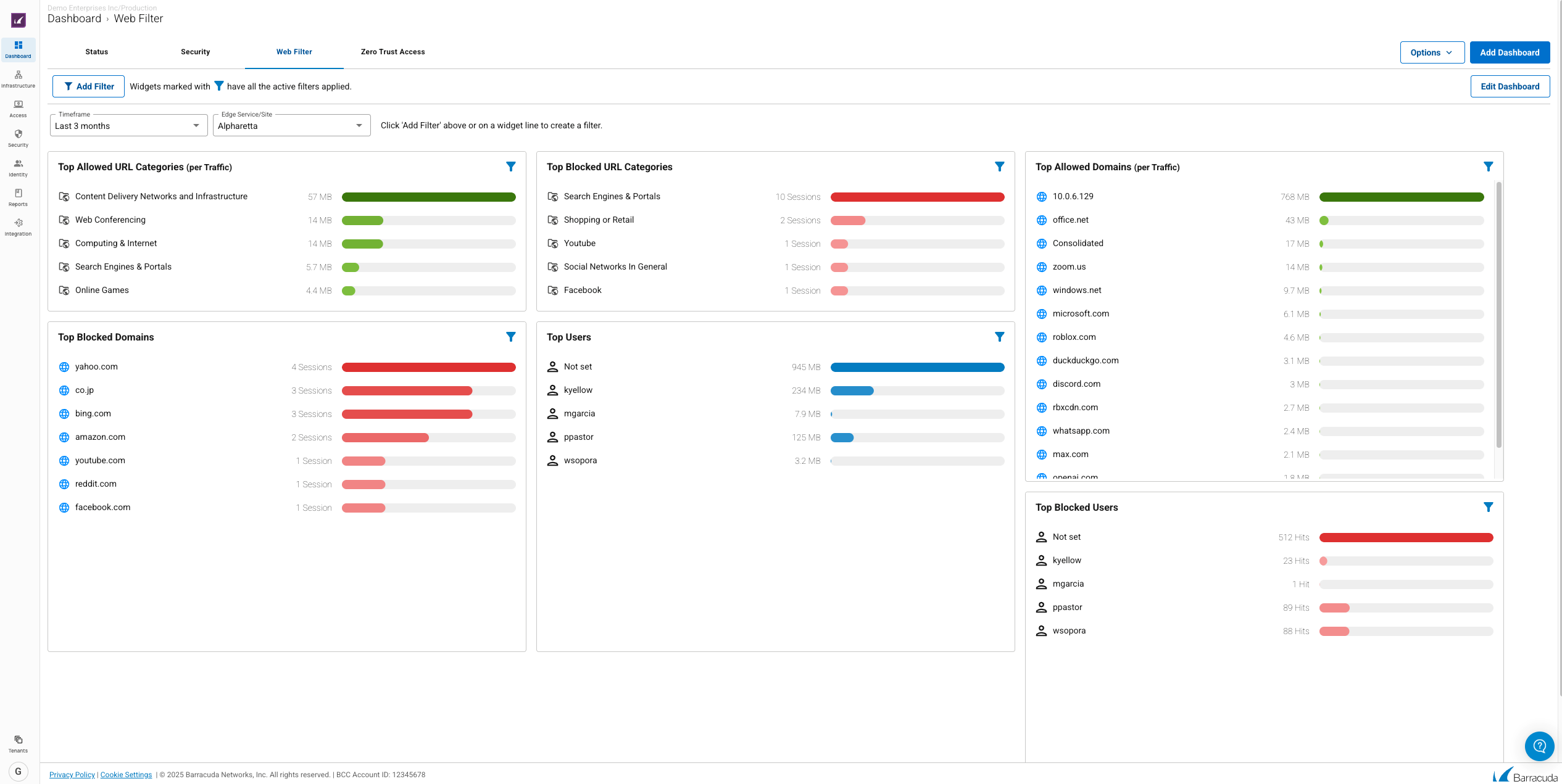 painel do Barracuda Web Filter