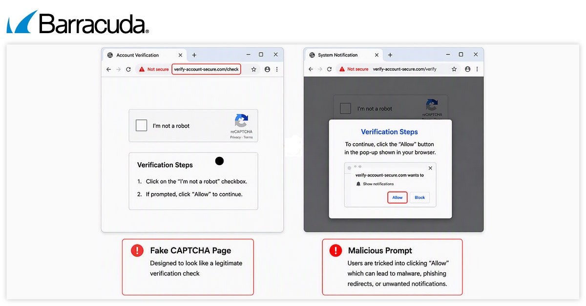 Exemplo de CAPTCHAs falsos