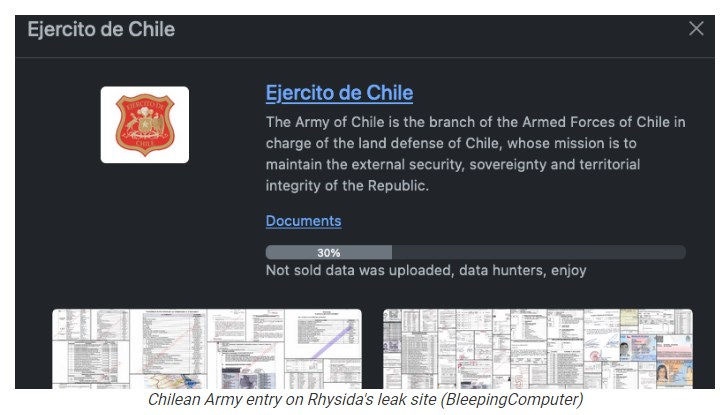 Exército Chileno Fuga Rhysida
