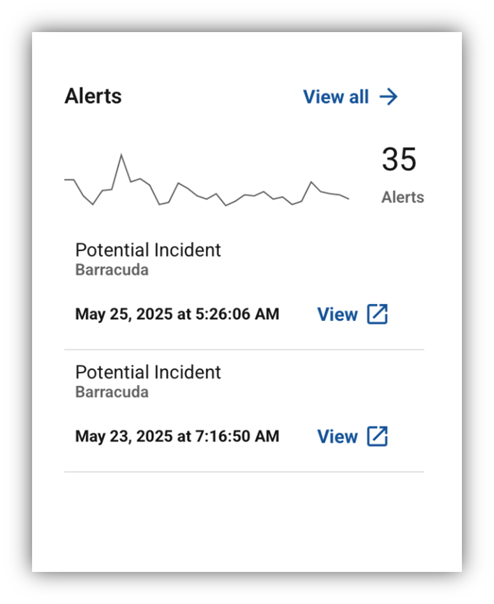 Alertas de Proteção de Email Barracuda