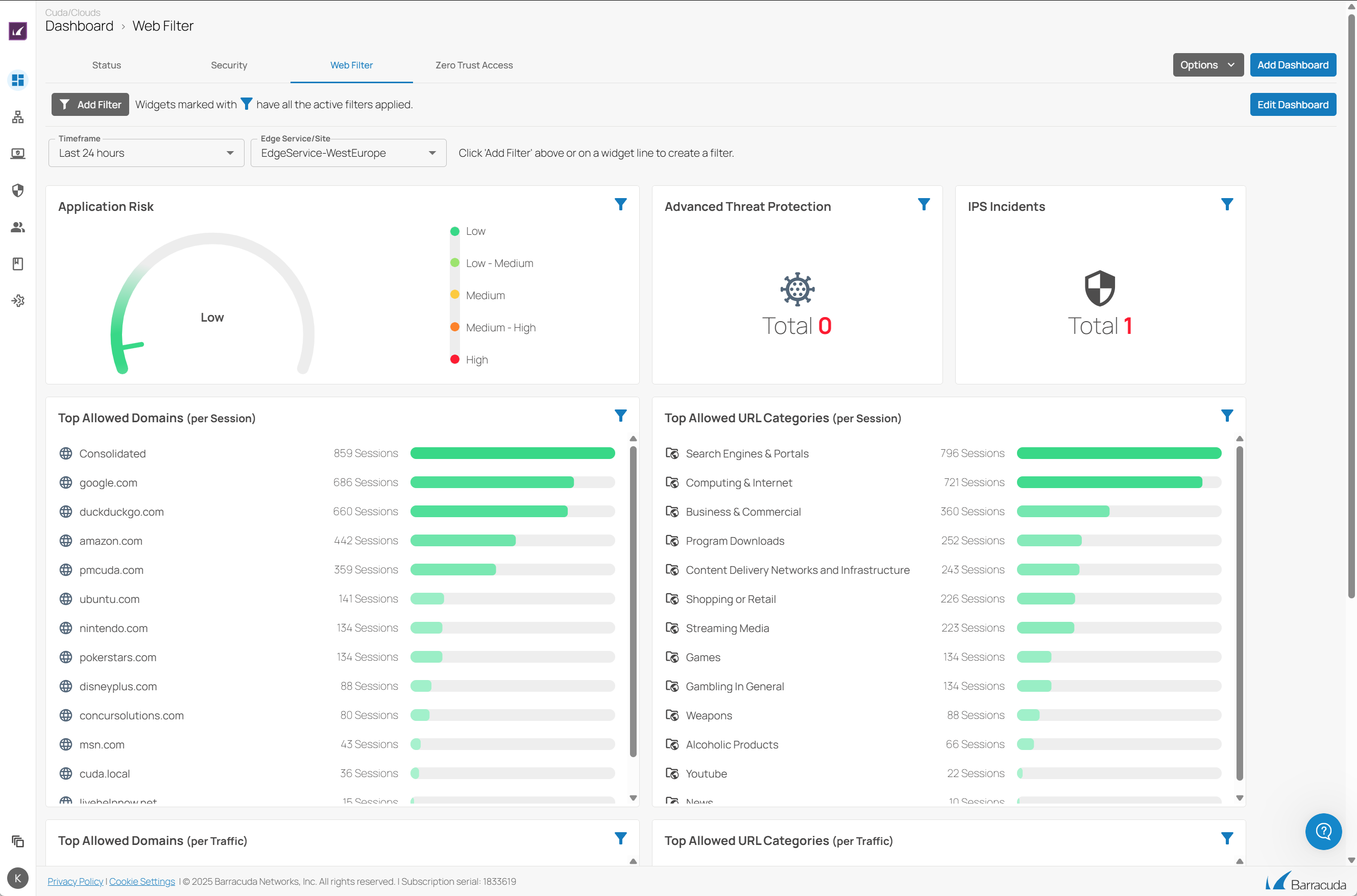 painel do Barracuda Web Filter