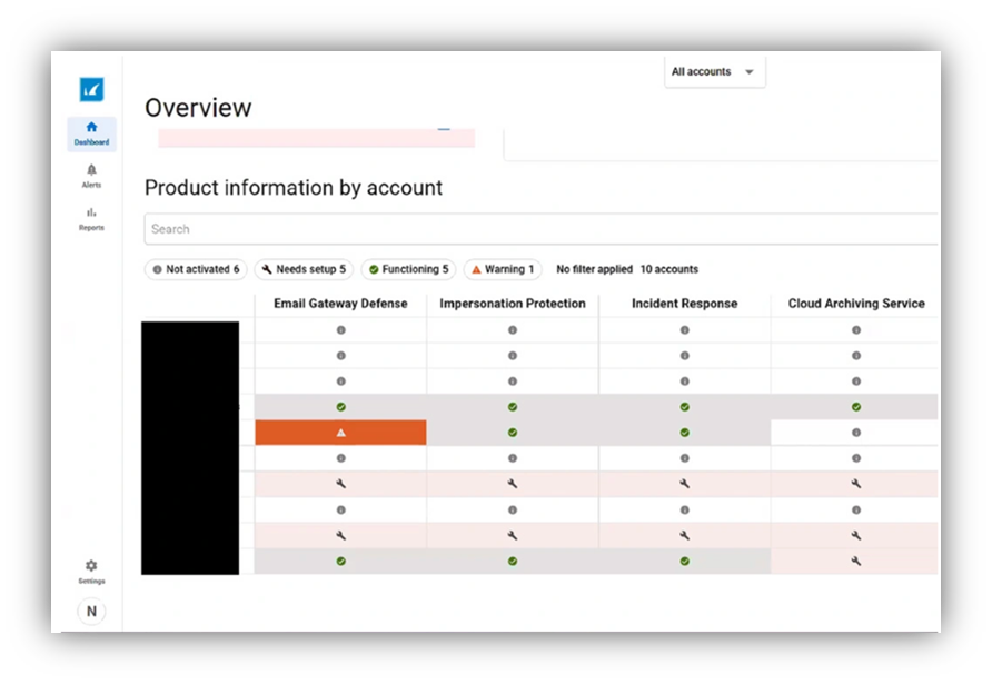 Implementação de Proteção de Email Barracuda