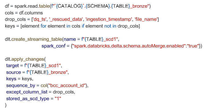 Exemplo 2 de Pipelines Declarativos Lakeflow