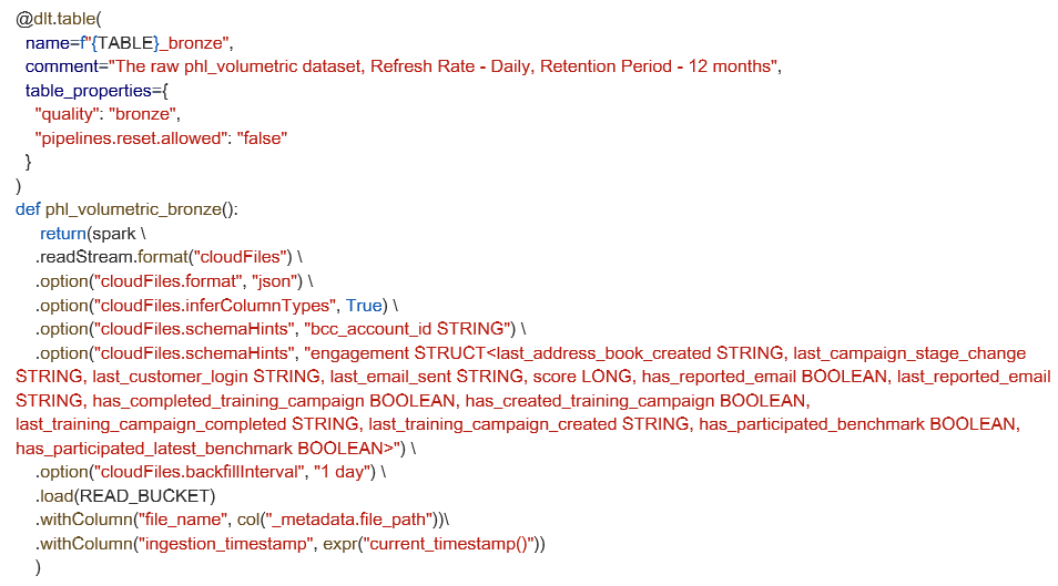 Exemplo 1 de Pipelines Declarativos do Lakeflow