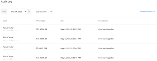 Barracuda Entra ID Backup Premium – Registo de auditoria